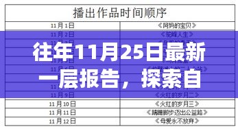 探索自然秘境，最新報(bào)告揭示的洗滌心靈之旅，輕松啟程于11月25日