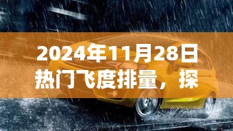 探秘飛度秘境，獨特排量體驗日，不容錯過！