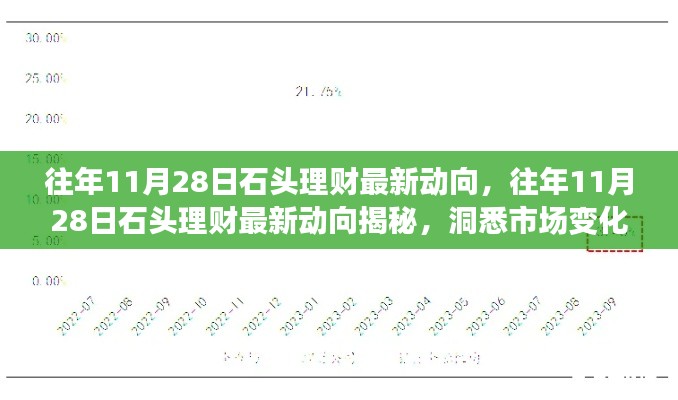反正還淳 第3頁