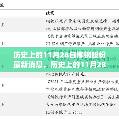 歷史上的11月28日柳鋼股份最新消息及其多維度影響探討