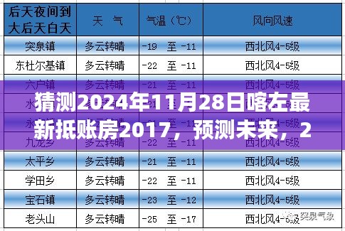 2024年喀左縣抵賬房市場趨勢分析，聚焦2017年抵賬房源預測未來走向