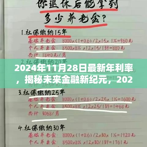 揭秘未來金融新紀元，智能利率管理引領生活新潮流，2024年利率科技革新最新動態（附日期）