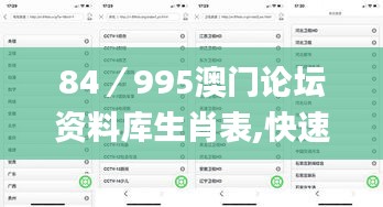 84／995澳門論壇資料庫生肖表,快速解答方案實踐_體驗版BOX18.89