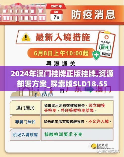 2024年澳門掛牌正版掛牌,資源部署方案_探索版SLD18.55
