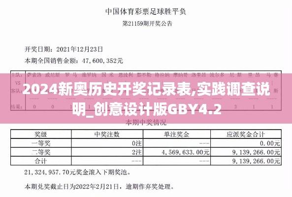2024新奧歷史開獎記錄表,實踐調查說明_創意設計版GBY4.2