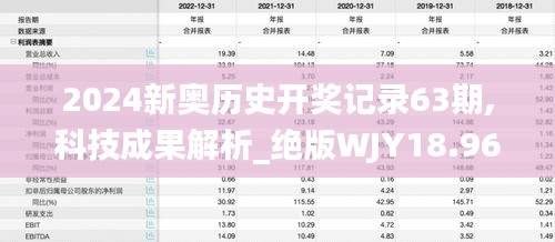 2024新奧歷史開獎記錄63期,科技成果解析_絕版WJY18.96