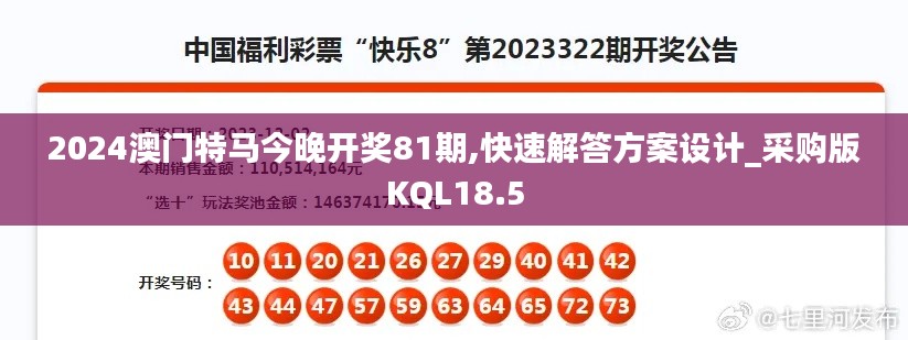 2024澳門特馬今晚開獎81期,快速解答方案設計_采購版KQL18.5