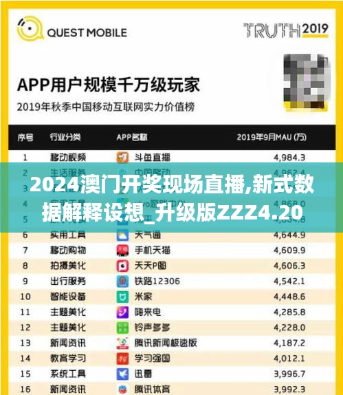 2024澳門開獎現(xiàn)場直播,新式數(shù)據(jù)解釋設(shè)想_升級版ZZZ4.20