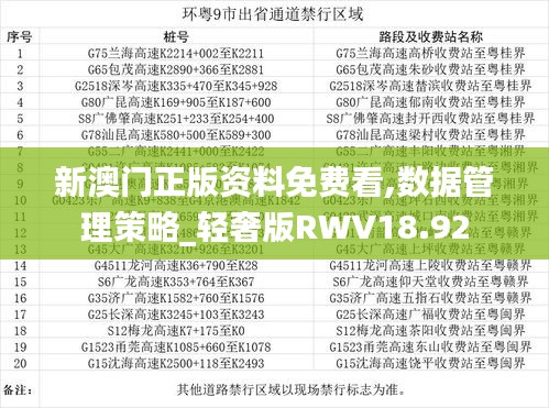 新澳門正版資料免費看,數據管理策略_輕奢版RWV18.92