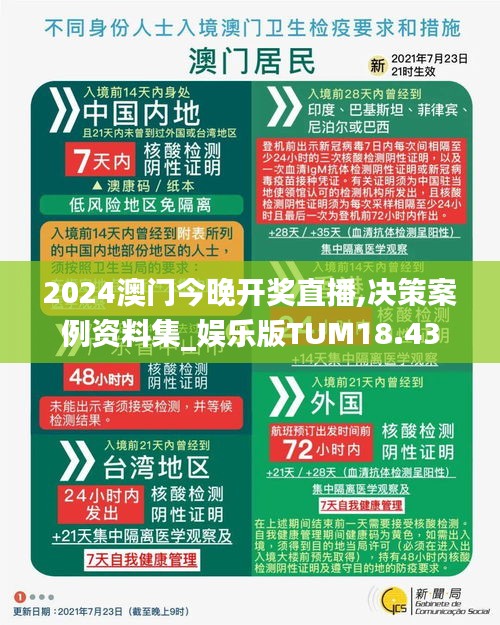 2024澳門今晚開獎直播,決策案例資料集_娛樂版TUM18.43