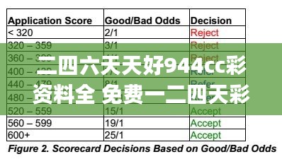 二四六天天好944cc彩資料全 免費一二四天彩,最新數據挖解釋明_套件版QNJ4.64