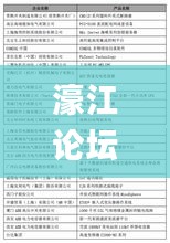 濠江論壇一肖,實地觀察解釋定義_美學版DAF18.58