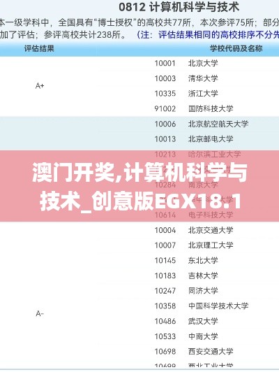 澳門開獎,計算機科學與技術_創意版EGX18.1