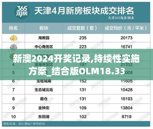 鶴立雞群 第2頁