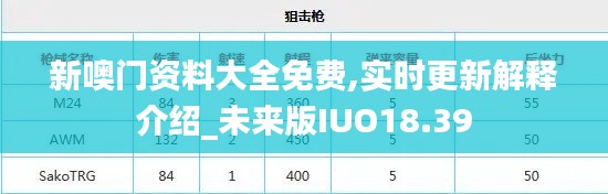 新噢門(mén)資料大全免費(fèi),實(shí)時(shí)更新解釋介紹_未來(lái)版IUO18.39