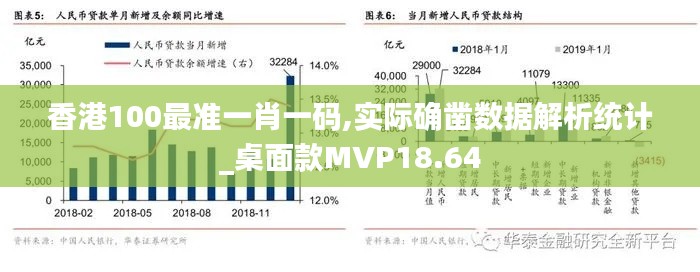 香港100最準一肖一碼,實際確鑿數據解析統計_桌面款MVP18.64