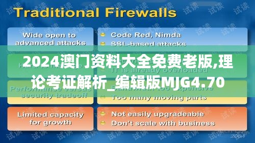 2024澳門資料大全免費老版,理論考證解析_編輯版MJG4.70