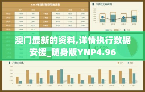澳門最新的資料,詳情執行數據安援_隨身版YNP4.96
