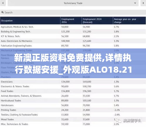 新澳正版資料免費(fèi)提供,詳情執(zhí)行數(shù)據(jù)安援_外觀版ALO18.21