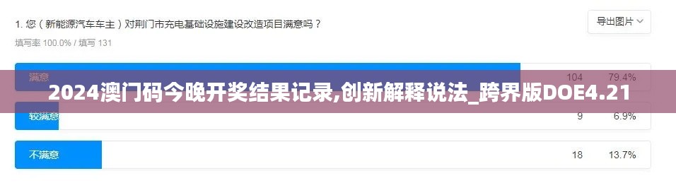 2024澳門碼今晚開獎(jiǎng)結(jié)果記錄,創(chuàng)新解釋說法_跨界版DOE4.21