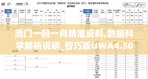 齒白唇紅 第2頁