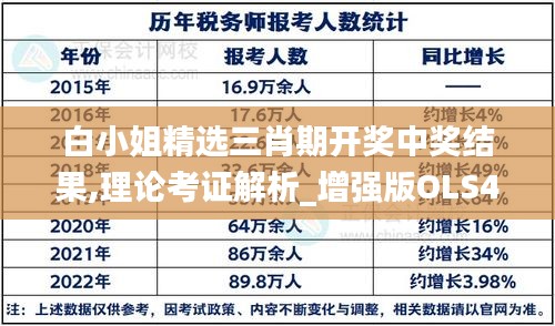 白小姐精選三肖期開獎中獎結果,理論考證解析_增強版OLS4.51