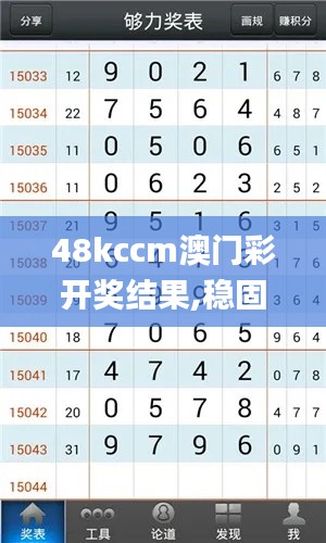 48kccm澳門彩開獎結果,穩固執行戰略分析_高效版UCT18.46