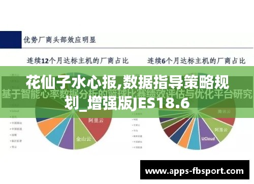 花仙子水心報,數據指導策略規劃_增強版JES18.6