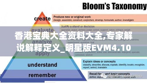 香港寶典大全資料大全,專家解說解釋定義_明星版EVM4.10