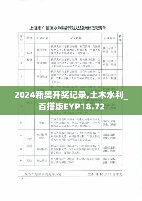 2024新奧開獎記錄,土木水利_百搭版EYP18.72