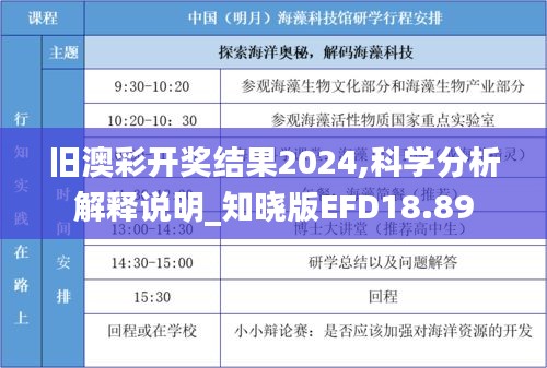舊澳彩開獎結(jié)果2024,科學(xué)分析解釋說明_知曉版EFD18.89