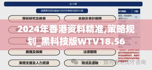 2024年香港資料精準,策略規劃_黑科技版WTV18.56