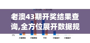 老澳43期開獎(jiǎng)結(jié)果查詢,全方位展開數(shù)據(jù)規(guī)劃_進(jìn)口版GHG18.38