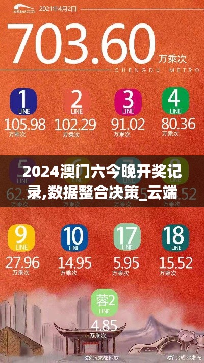 2024澳門六今晚開獎記錄,數據整合決策_云端版MVQ4.49