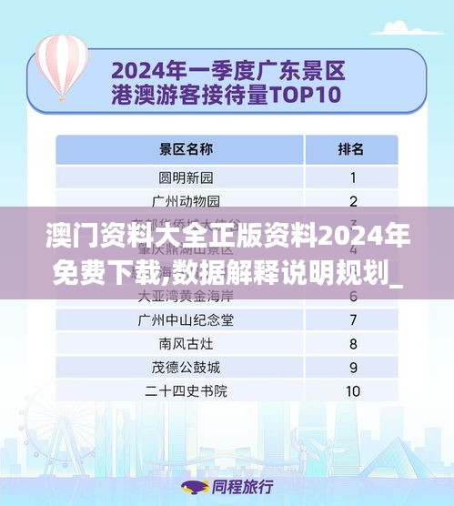 澳門資料大全正版資料2024年免費下載,數據解釋說明規劃_旅行助手版TDR18.30
