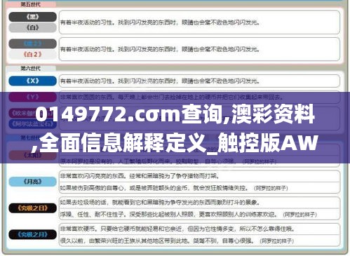 0149772.cσm查詢,澳彩資料,全面信息解釋定義_觸控版AWE18.21