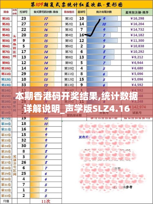 本期香港碼開獎結果,統計數據詳解說明_聲學版SLZ4.16