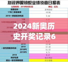 2024新奧歷史開獎(jiǎng)記錄69期,目前現(xiàn)象解析描述_神念境YXS4.43