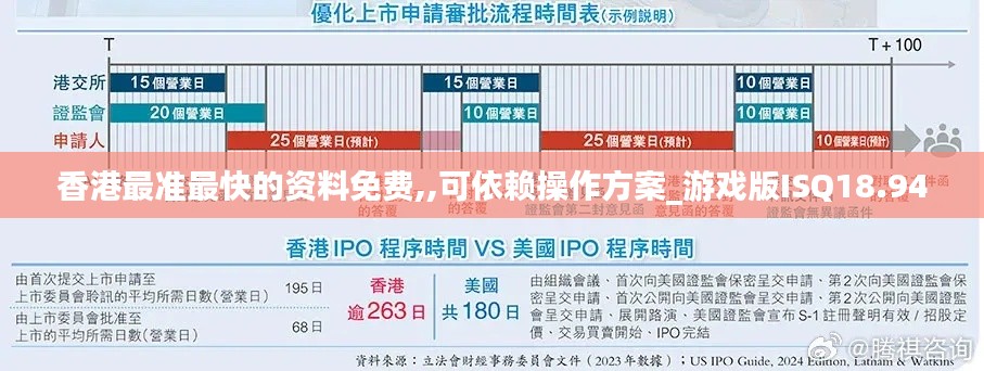 香港最準最快的資料免費,,可依賴操作方案_游戲版ISQ18.94