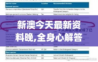 新澳今天最新資料晚,全身心解答具體_變革版NRN4.51