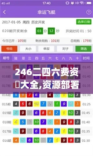 246二四六費資枓大全,資源部署方案_透明版PVT18.55