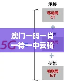 心慌意亂 第3頁