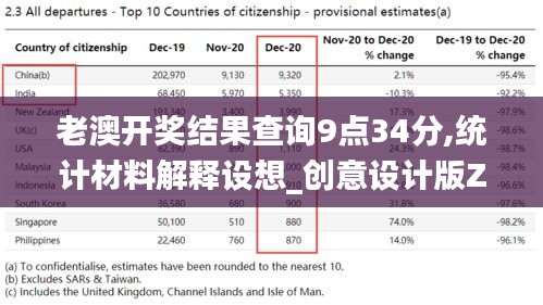 老澳開獎(jiǎng)結(jié)果查詢9點(diǎn)34分,統(tǒng)計(jì)材料解釋設(shè)想_創(chuàng)意設(shè)計(jì)版ZVA18.42