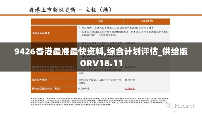 獨學寡聞 第3頁