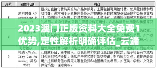 2023澳門正版資料大全免費1優勢,定性解析明確評估_云端版NPR4.38