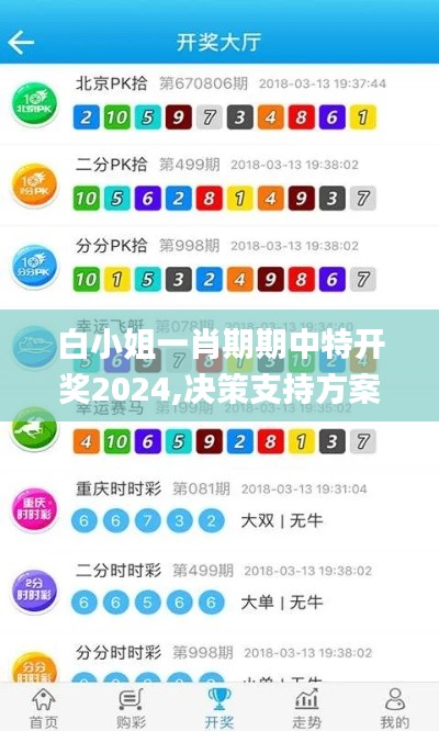 白小姐一肖期期中特開獎2024,決策支持方案_超級版JFO4.71