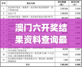 澳門六開獎結(jié)果資料查詢最新2023近15期,實地研究解答協(xié)助_家居版FYF4.98