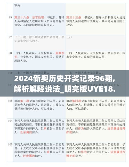 尊道貴德 第3頁