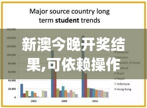 新澳今晚開(kāi)獎(jiǎng)結(jié)果,可依賴(lài)操作方案_戶(hù)外版MAP18.25