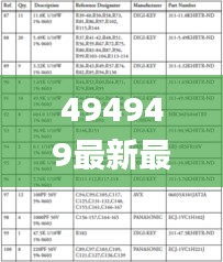 奔走如飛 第3頁